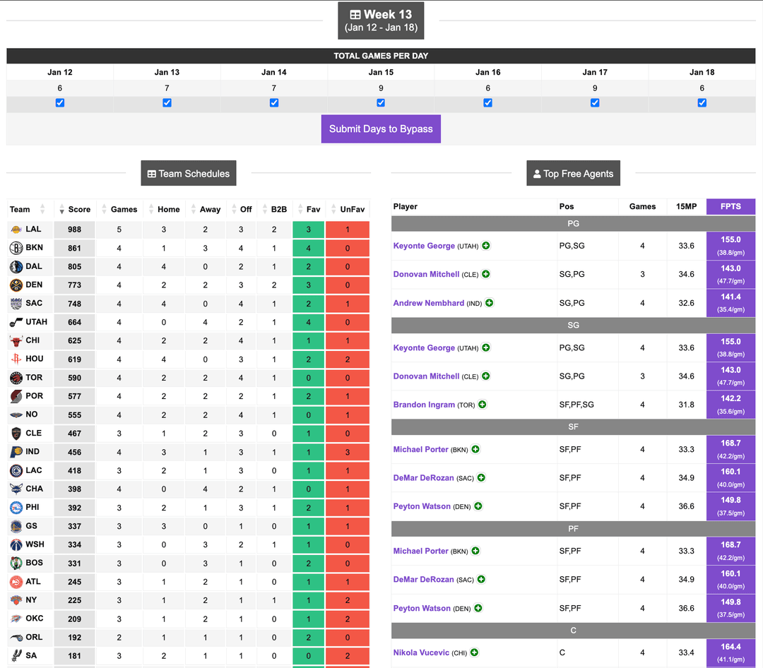 Lineup Experts streaming planner
