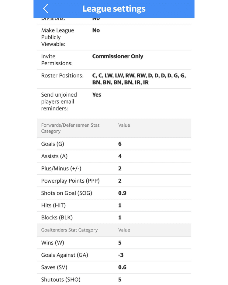 Fantasy league settings example